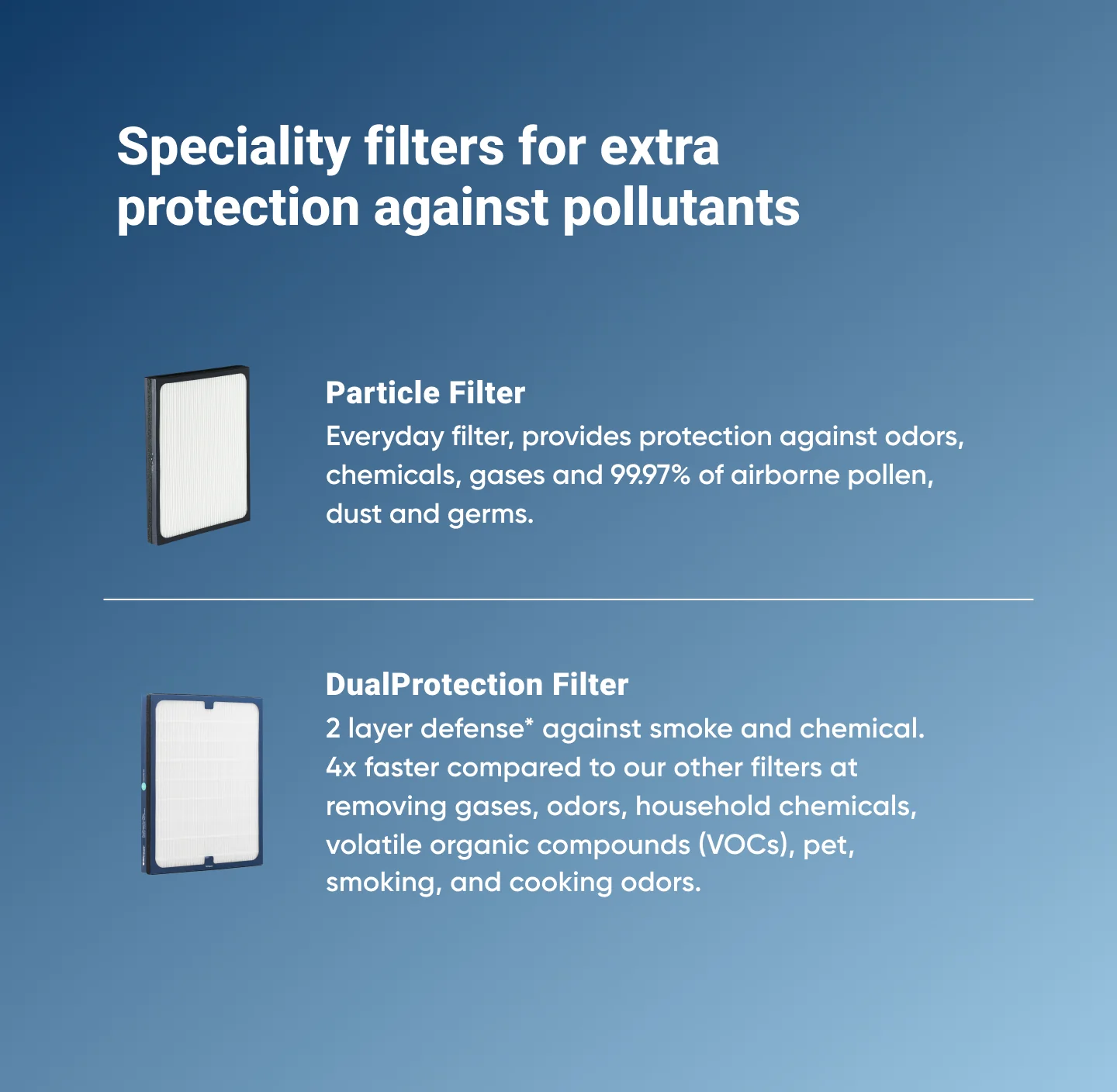 Classic 200 Series Particle Filter - Image 2