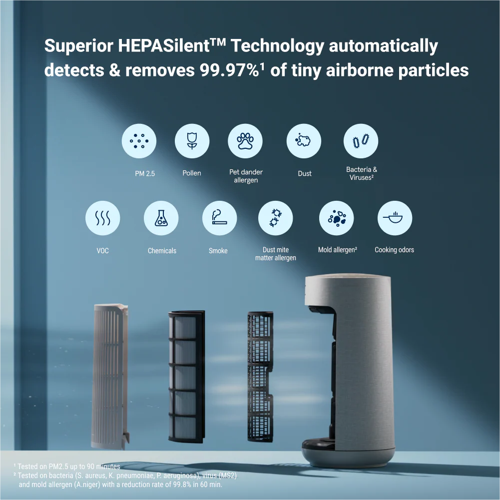 ComfortPure™ 3-in-1 T10i Air Purifier - Image 4