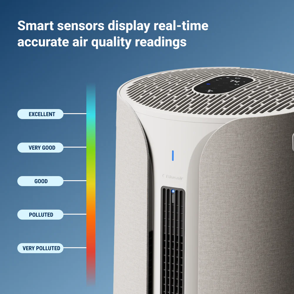 ComfortPure™ 3-in-1 T20i Air Purifier - Image 11