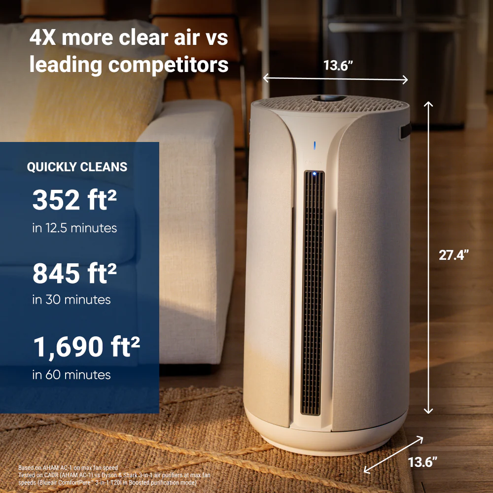 ComfortPure™ 3-in-1 T20i Air Purifier - Image 4