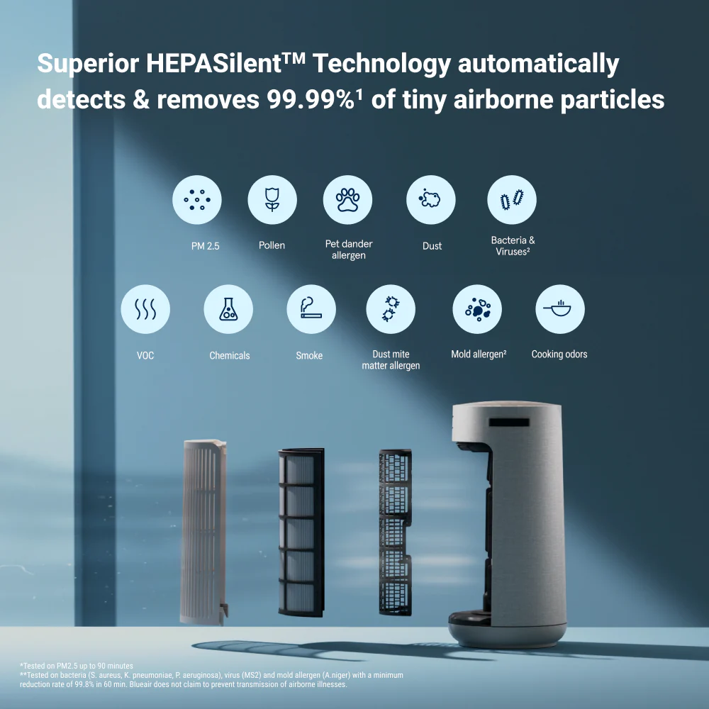 ComfortPure™ 3-in-1 T20i Air Purifier - Image 5