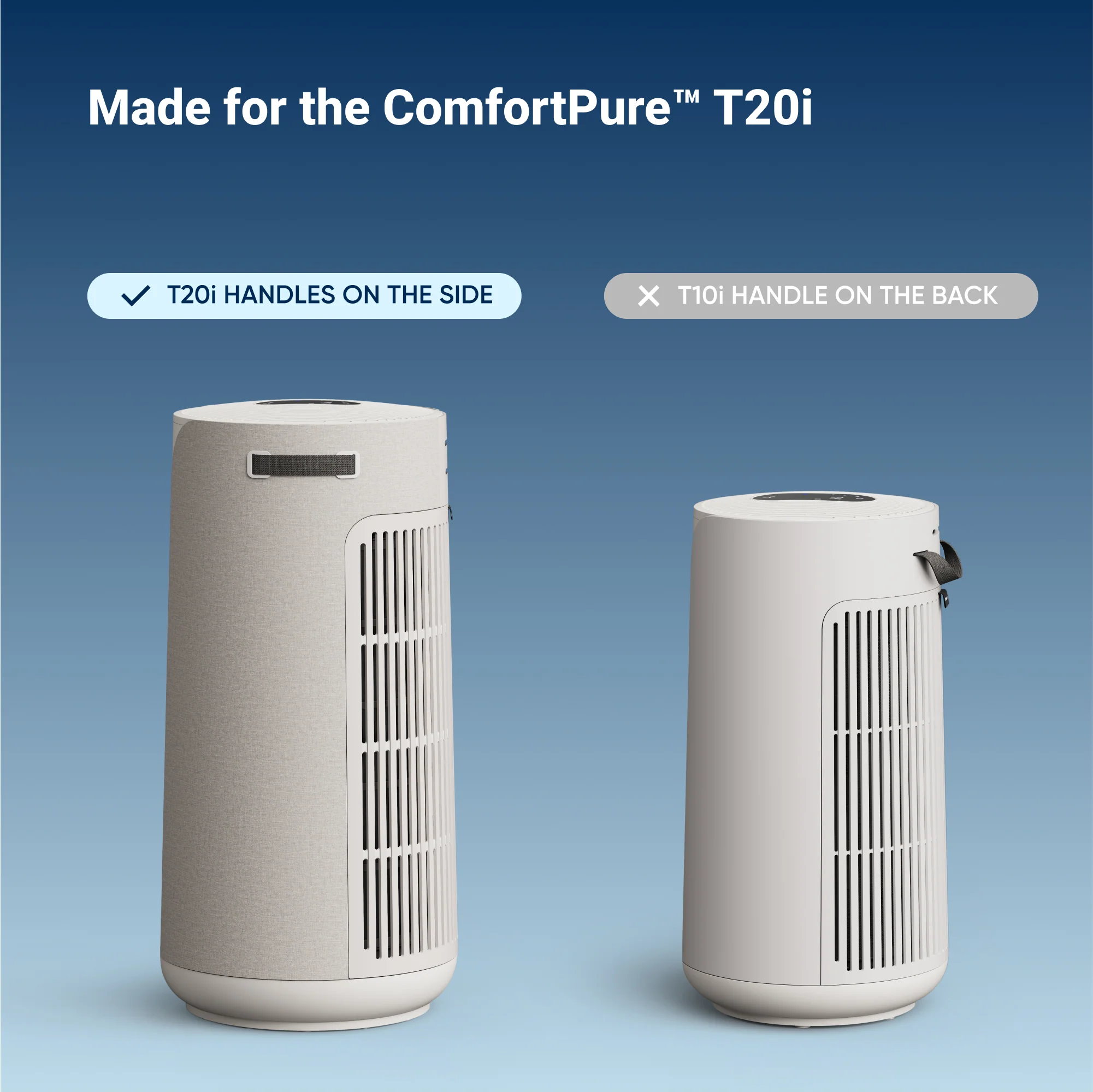ComfortPure™️ 3-in-1 T20i Replacement Filter - Image 2