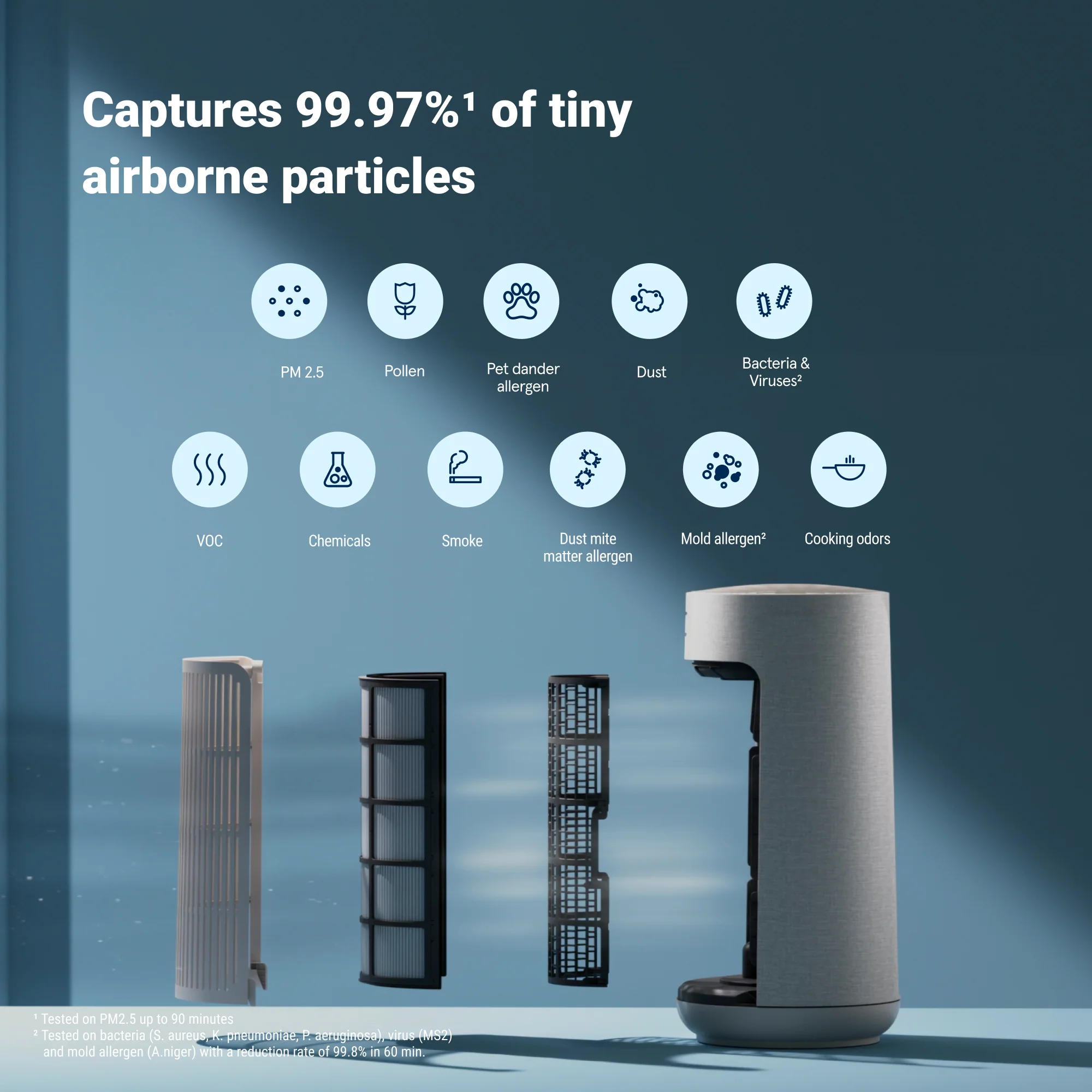 ComfortPure™️ 3-in-1 T20i Replacement Filter - Image 4