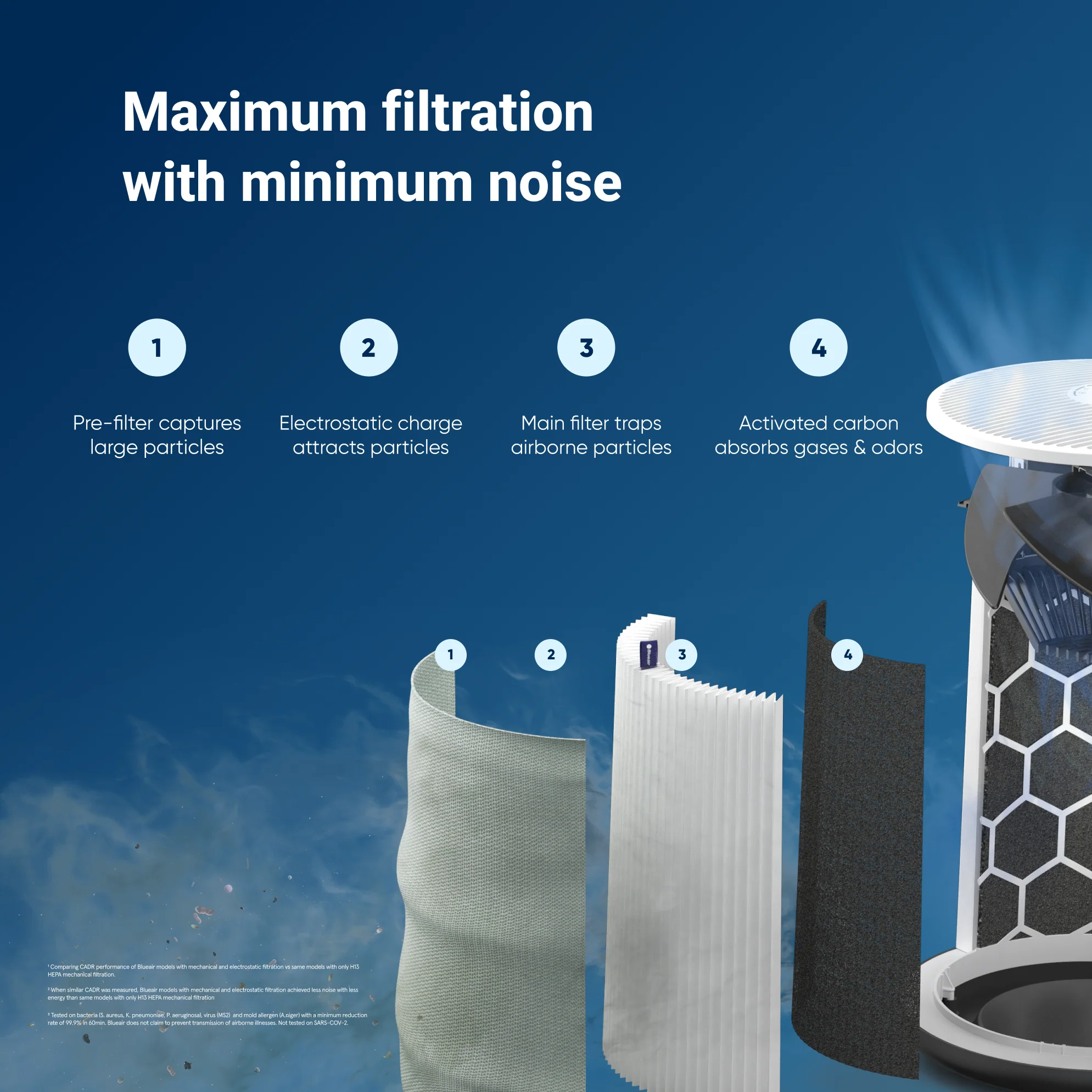 Blue Pure 311i Max + SmokeBlock Filter Bundle - Image 5