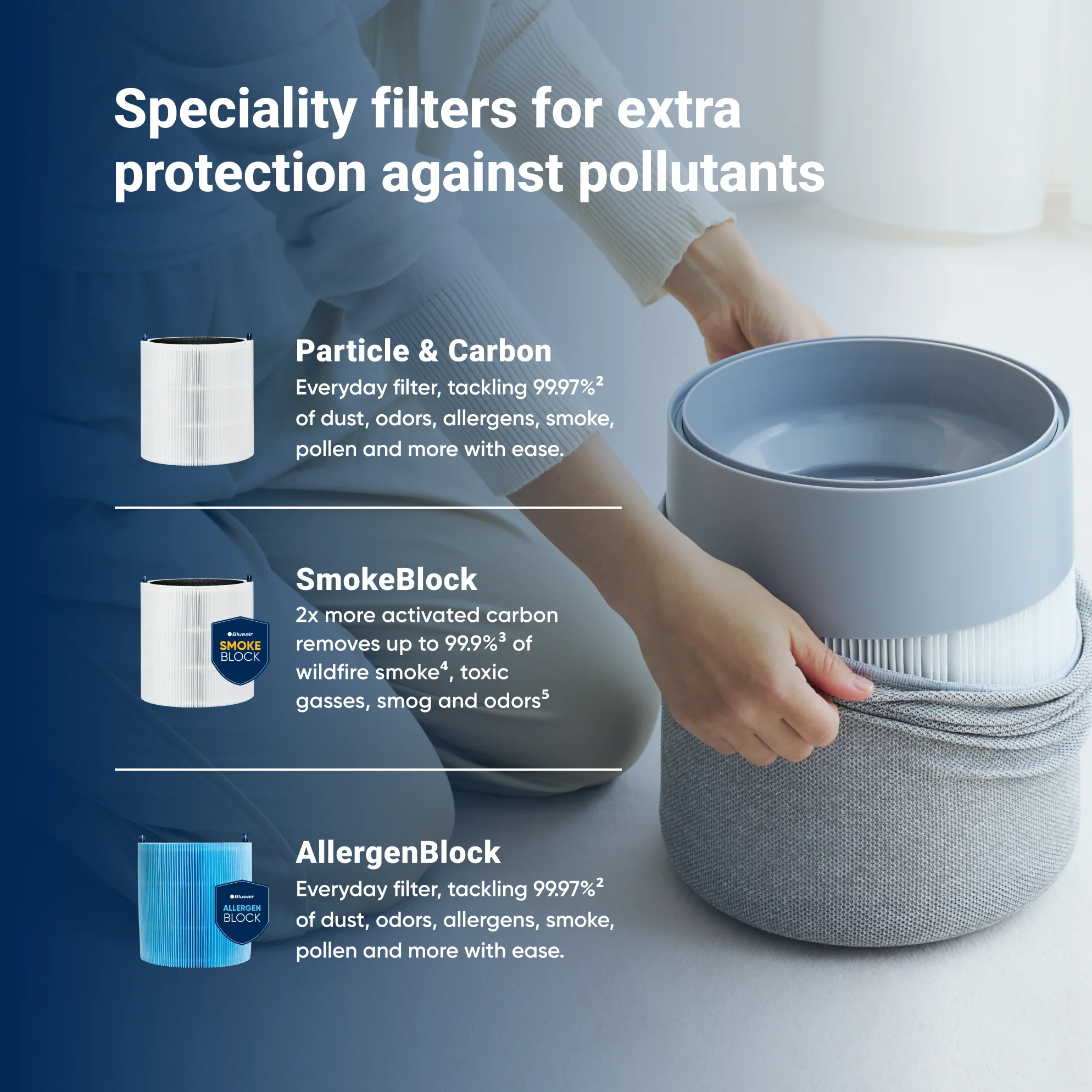 Blue Pure 411i Max - Image 6