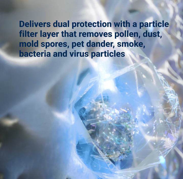 Protect 7700 Series SmartFilter - Image 4